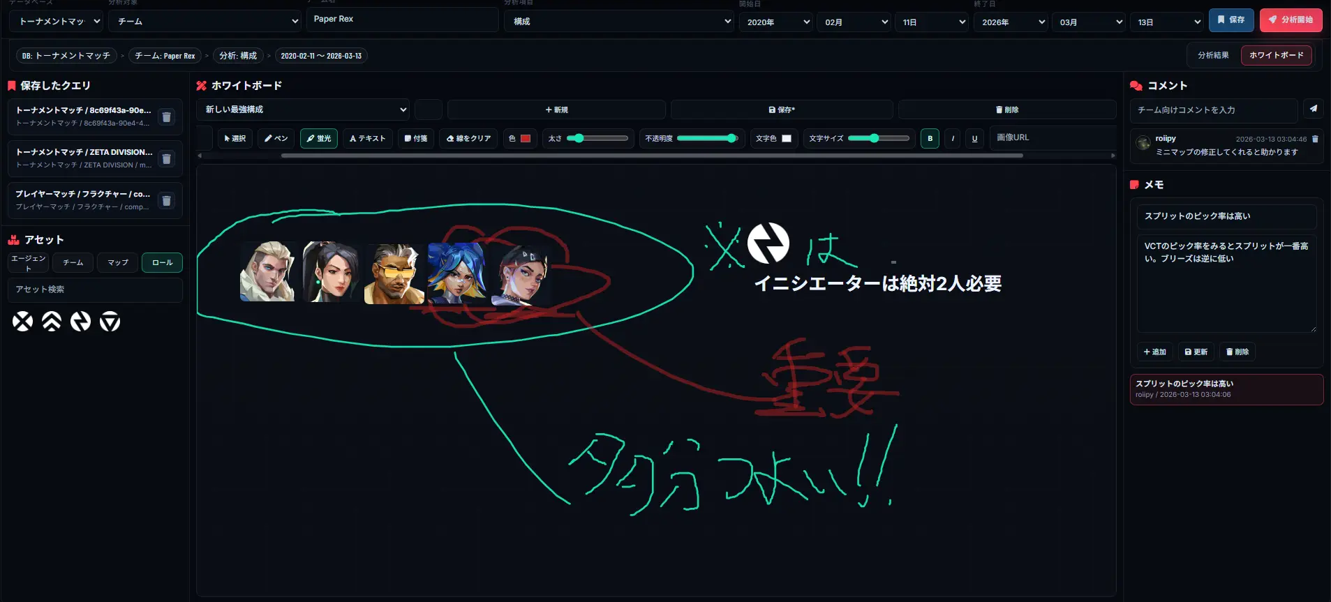 データアナリティクス