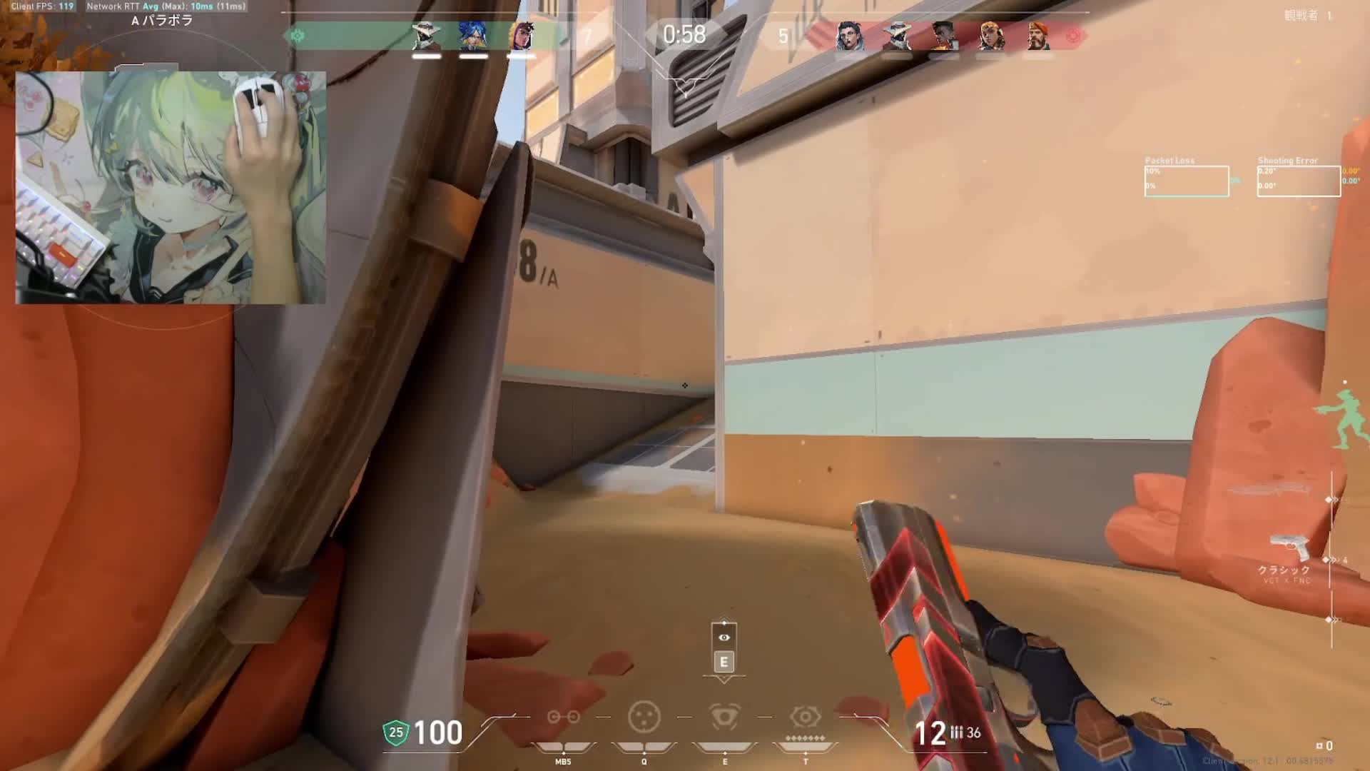 4k