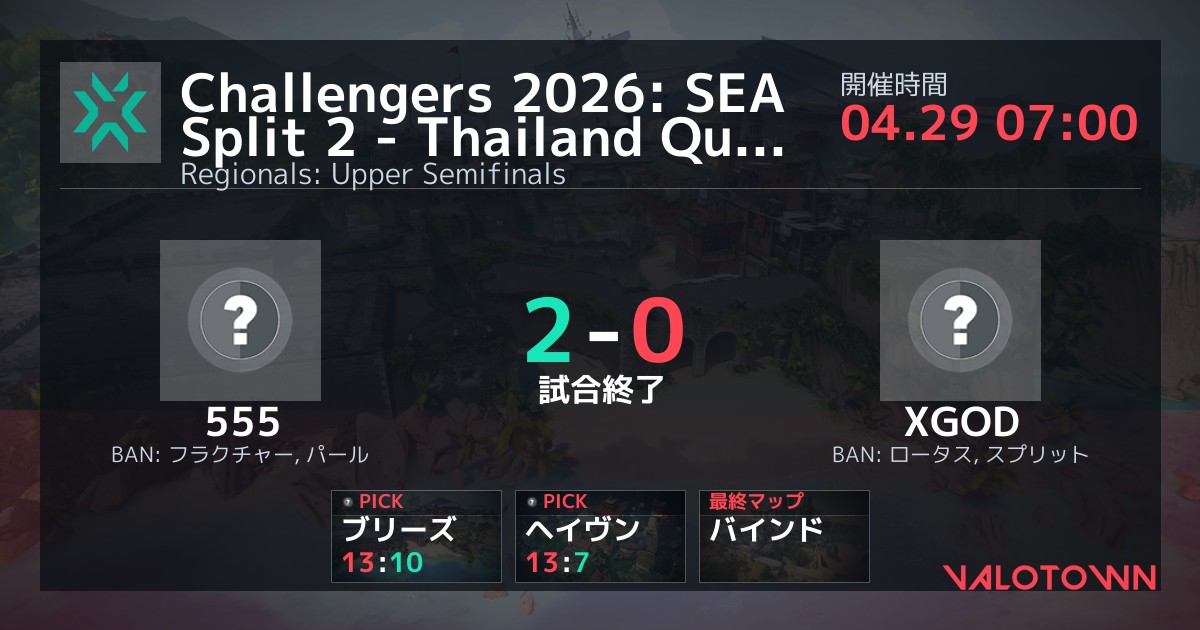 555 vs XGOD Challengers 2026: SEA Split 2 - Thailand Qualifier ...