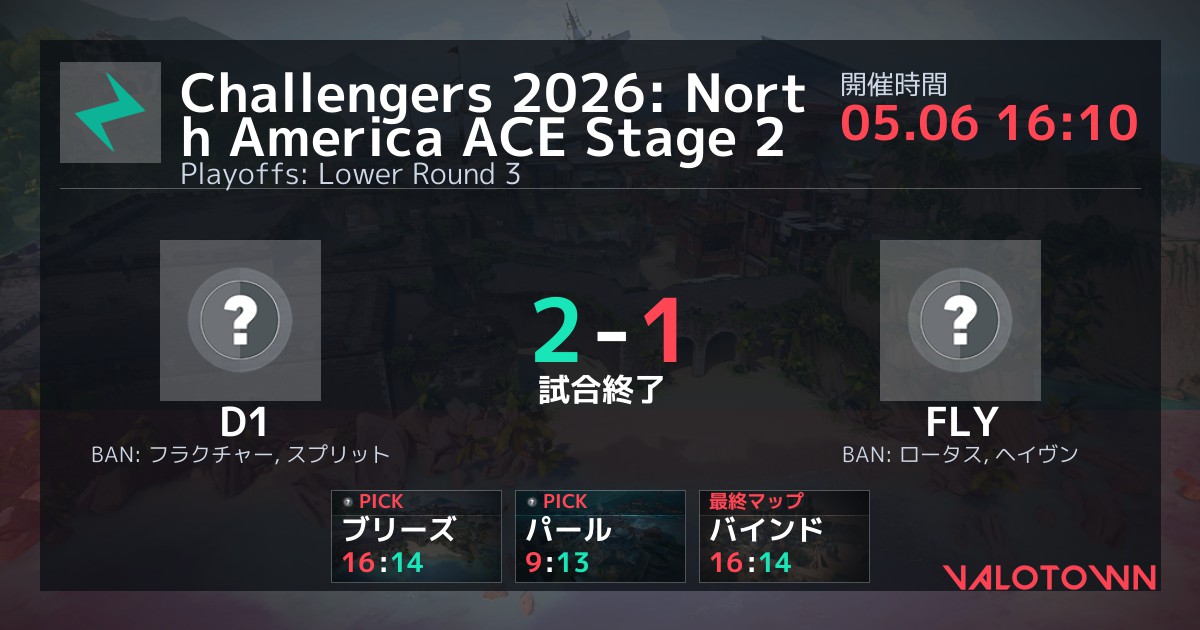 Division One vs FlyQuest Challengers 2026: North America ACE Stage 2 ...